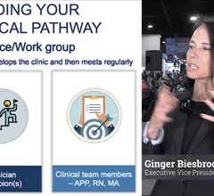 Ginger Biesbrock from MedAxoim explains how to build a high-functioning cardiovascular care team and how to measure its success. 