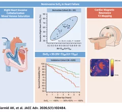 Researchers in the U.K. from Newcastle University, University of Leeds, and the University of East Anglia found they could use cardiovascular magnetic resonance (CMR) T2 intracardiac blood pool data to create imaging-derived SvO2 (iSvO2) noninvasively. 