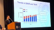 Transcatheter aortic valve replacement (TAVR) cases rapidly increased 2016-2022 and saw a major boost after the 2020 ACC/AHA Valvular Heart Disease guideline. However, the guidelines also helped stabilized surgical aortic valve replacement (SAVR) volumes.