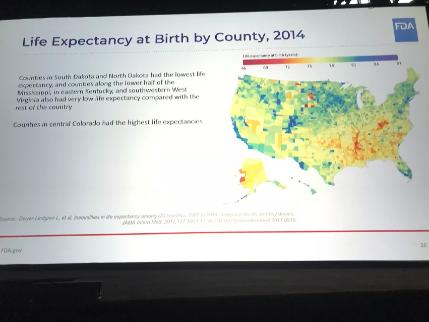 In a map FDA Commissioner Robert Califf showed at AHA 2022 of the United States with each county color coded by life-expectancy, people who live in many rural areas had the lowest average life spans. In a chart of rural vs. urban life expectancies from 1970 to 2016, there was a 20% disparity for rural Americans by 2016. 