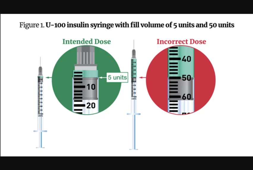 FDA semaglutide warning for patients on Wegovy, Ozempic 