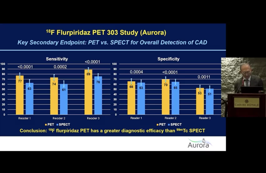 Jamshid Maddahi, MD, during the first presentation of data from the AURORA trial at ASNC 2022, showing flurpiridaz PET outperformed SPECT.