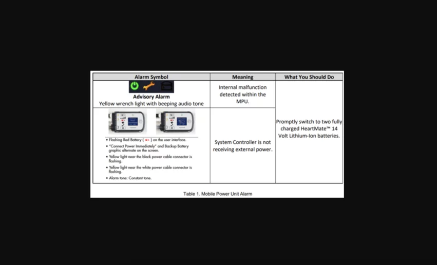 HeartMate LVAD recall Abbbott