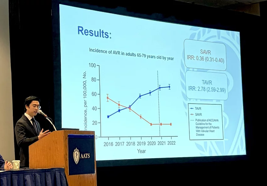 The study showed that while TAVR continued to increase in volume through 2022, SAVR volumes stabilized and plateaued starting in 2020.