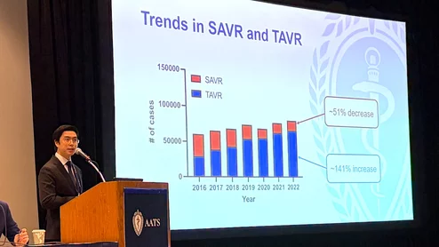 Transcatheter aortic valve replacement (TAVR) cases rapidly increased 2016-2022 and saw a major boost after the 2020 ACC/AHA Valvular Heart Disease guideline. However, the guidelines also helped stabilized surgical aortic valve replacement (SAVR) volumes.